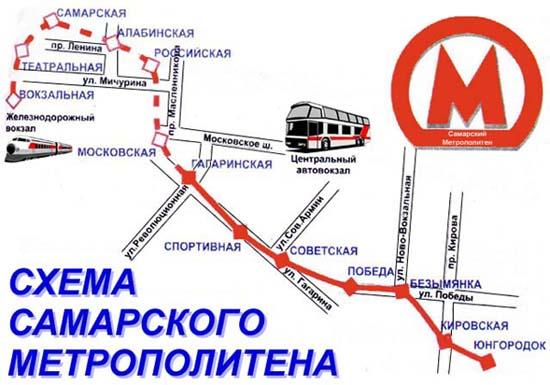 Схема Самарского метро